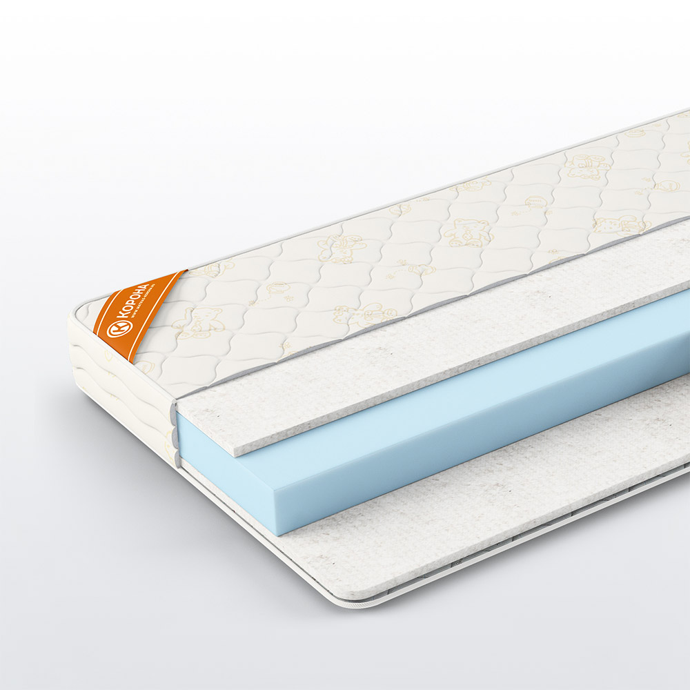 Матрас Kids «Strutto» 80x200 Трикотаж «Teddy»  Матрас Kids «Strutto» 80x200 Трикотаж «Teddy»